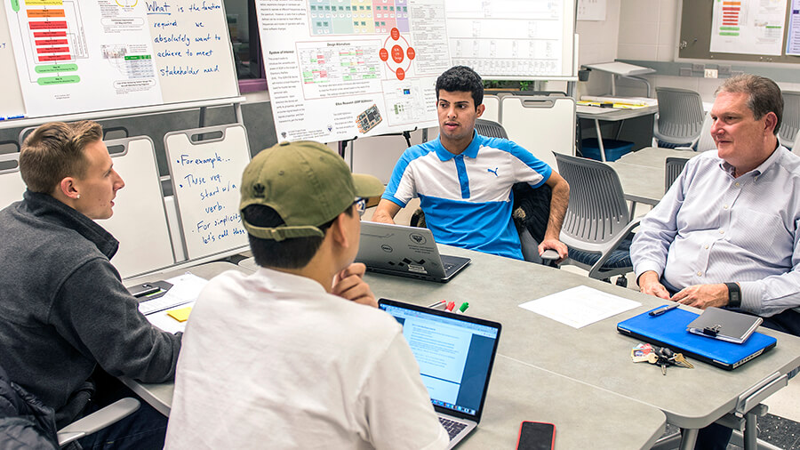 Research Team meeting