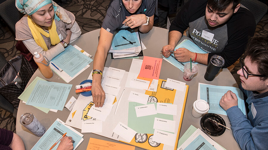 A top-down view of a table of strategic planning session attendees working together.