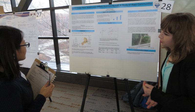 IPFW Student Research Symposium and Sigma Xi Awards