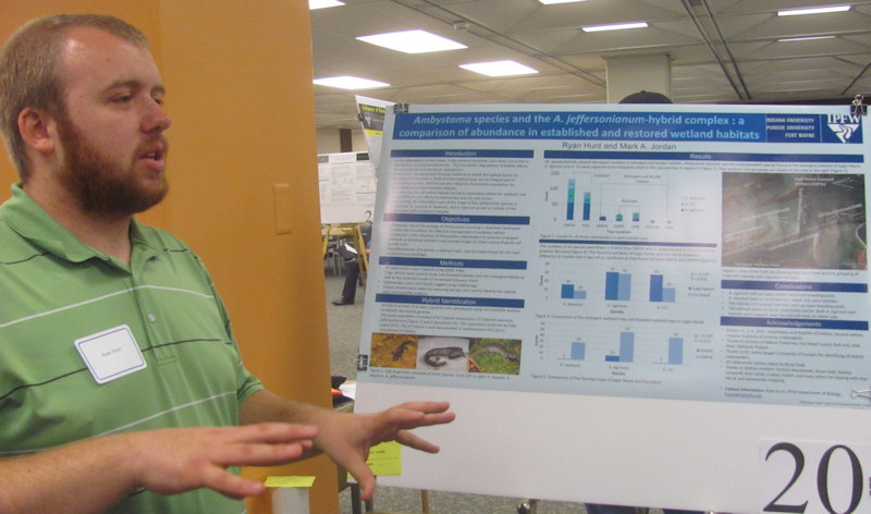 IPFW Student Research Symposium 2013