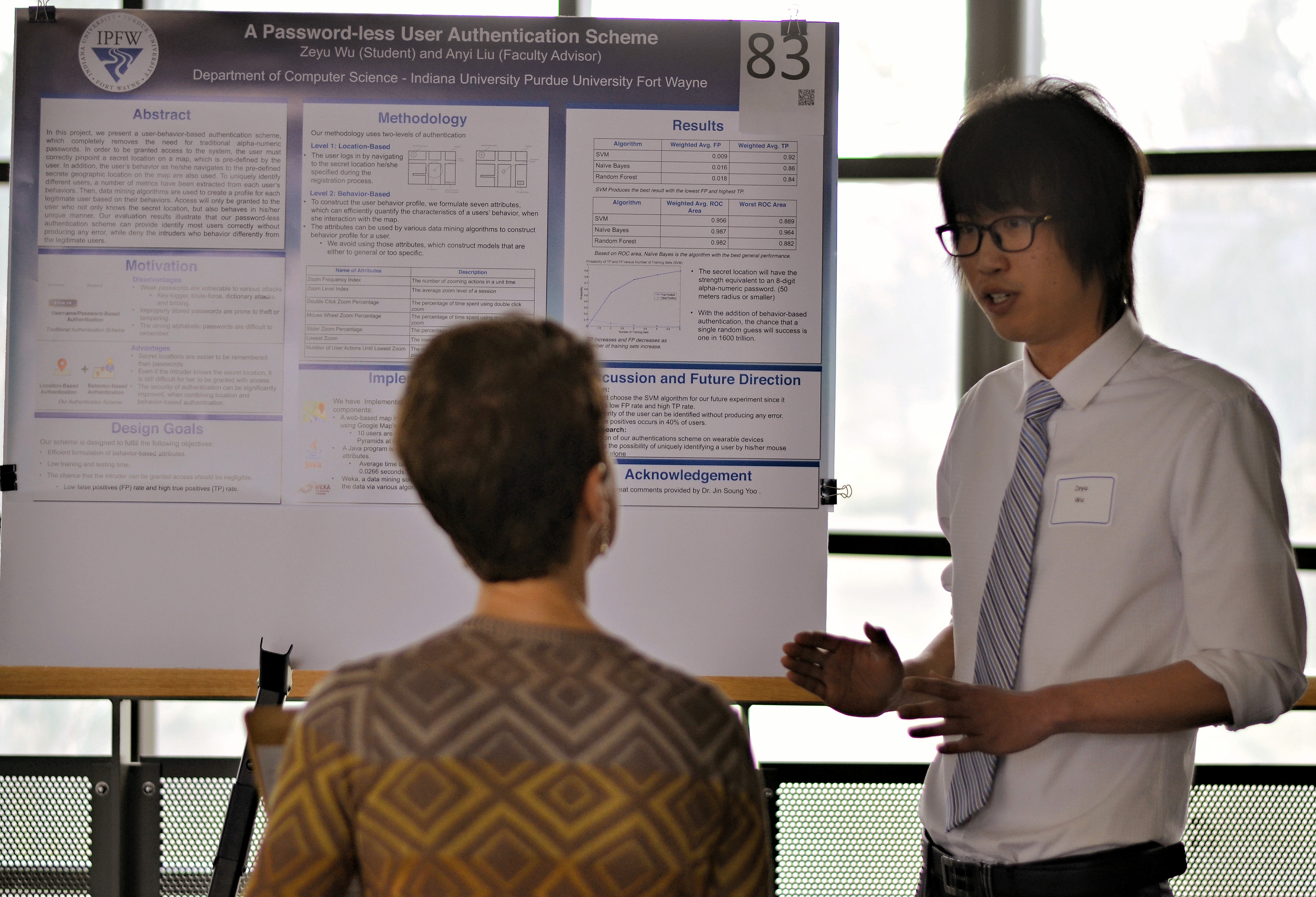 IPFW Student Research Symposium 2015 (photo: MS)