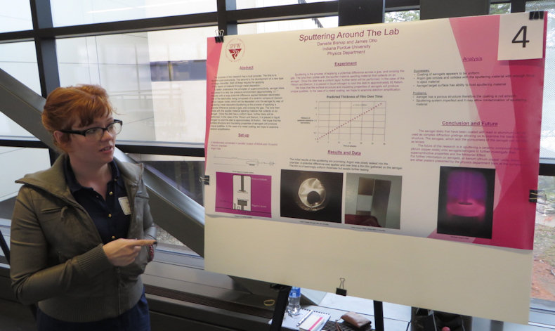 IPFW Student Research Symposium and Sigma Xi Awards