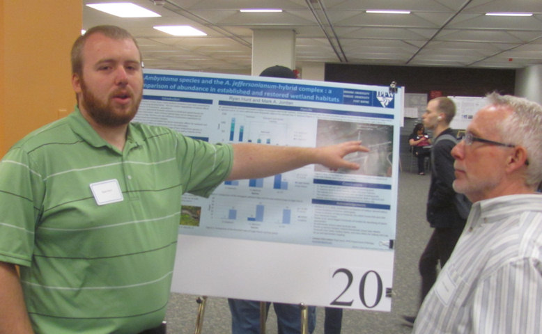 IPFW Student Research Symposium 2013