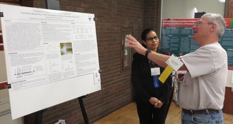 IPFW Student Research Symposium 2016