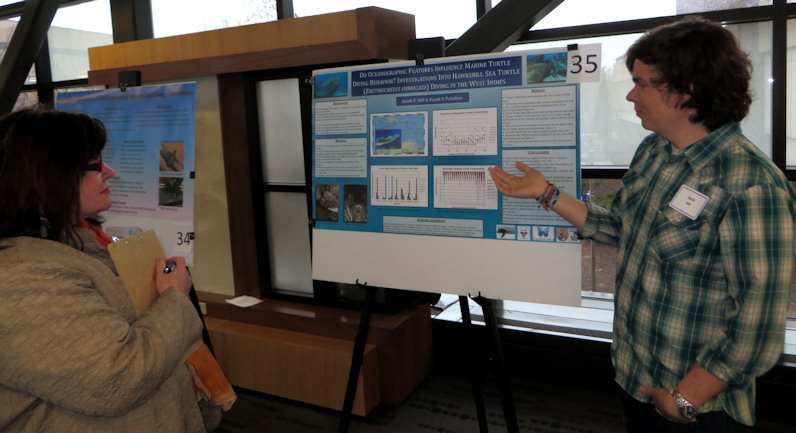 IPFW Student Research Symposium and Sigma Xi Awards