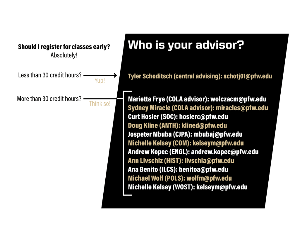 COLA Registration Flow Chart