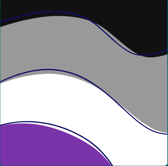 Asexual & Aromantic Flag